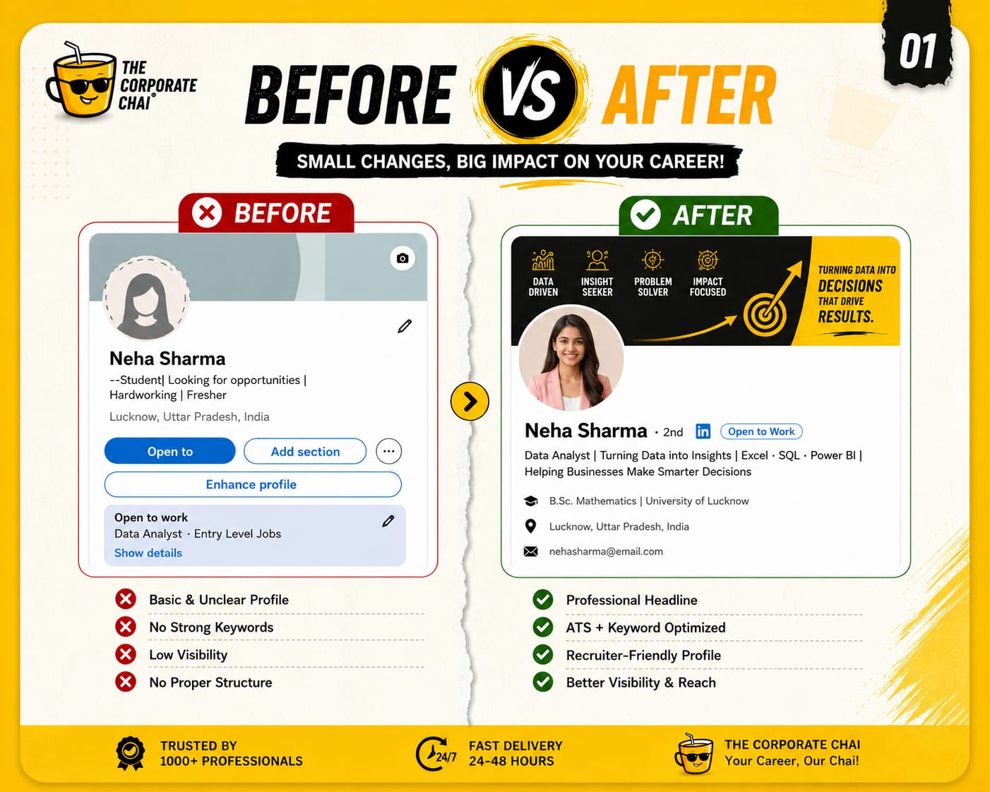 LinkedIn before and after transformation 1