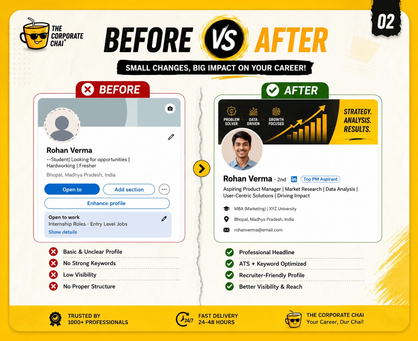 LinkedIn before and after transformation 3
